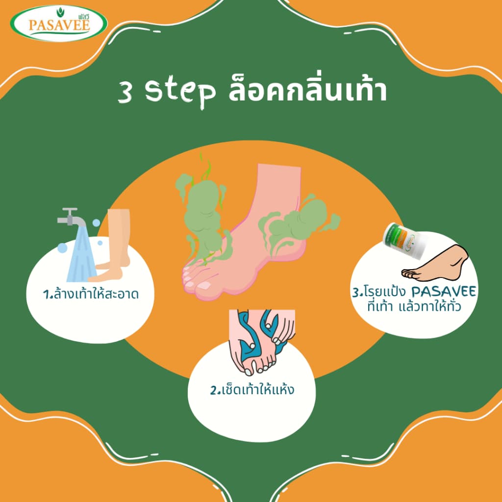 พัสวีสารส้มระงับกลิ่นกายแบบแป้ง 50g. Pasavee Alum Deodorant Powder รูปที่ 4