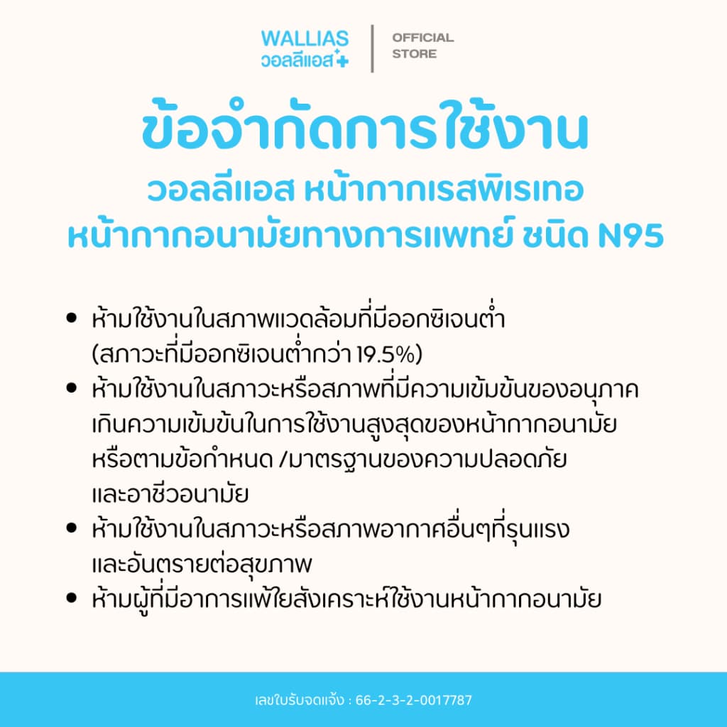 WALLIAS N95 แบบ10ชิ้น/20ชิ้น Face Mask หน้ากากอนามัยป้องกันฝุ่นPM 2.5 NIOSH รูปที่ 4