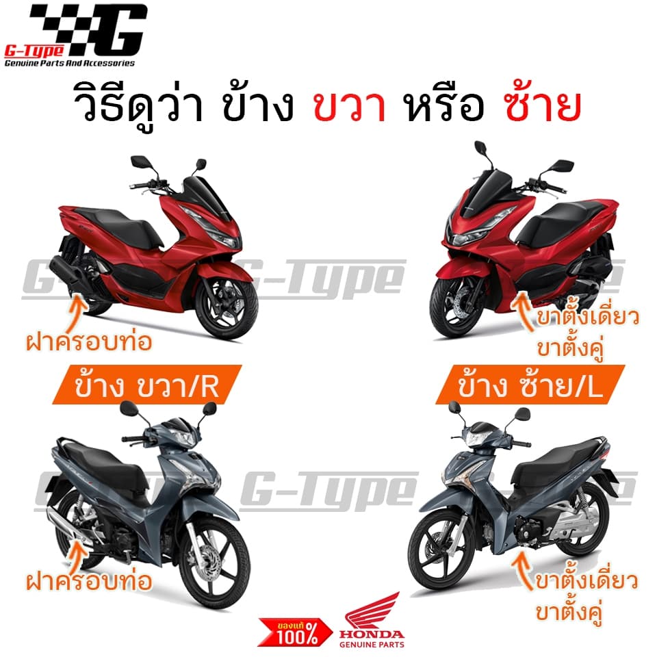 ชุดคอนโซล ชิ้นดำ Click125 2018-2026 ของแท้เบิกศูนย์ by Gtypeshop อะไหลแท้ Honda K59 - K60 รูปที่ 7