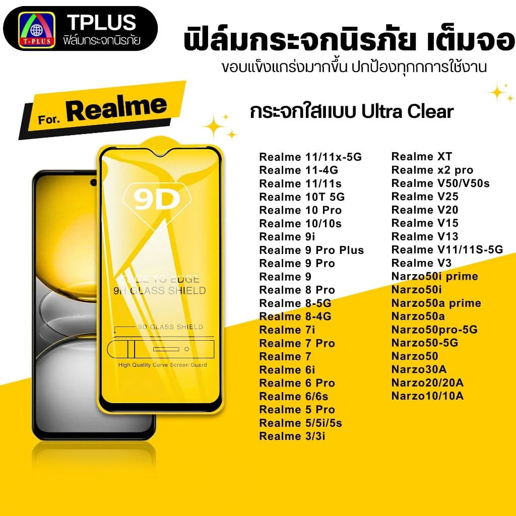 ฟิล์ม realme 15 15t note50 12proplus note60x note60 11x5g 15 7pro 6pro 9proplus 115g 5i รูปที่ 1