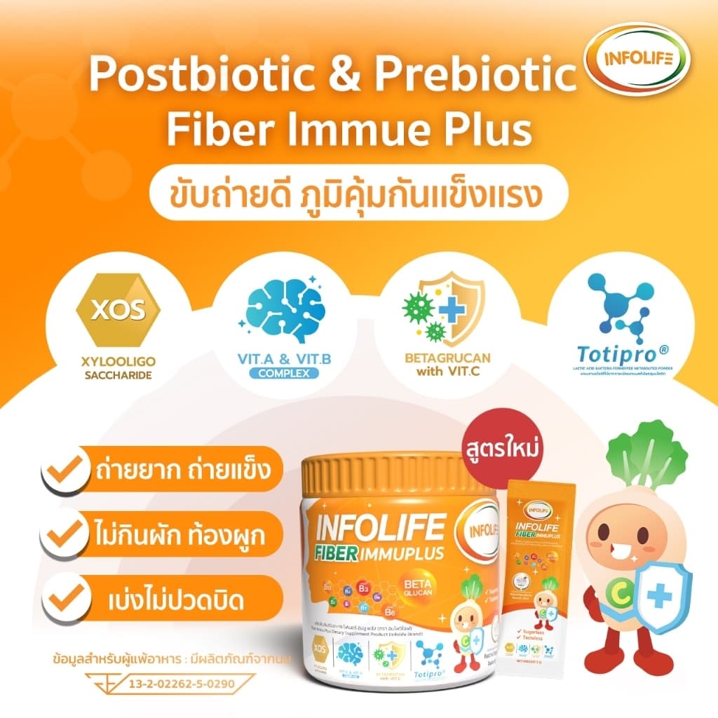 Infolife Fiber + Veggie Plus+ Lysine ไฟเบอร์เด็ก ผงผัก พรีไบโอติก ไฟเบอร์เด็ก อินโฟไลไฟเบอร์ รูปที่ 2
