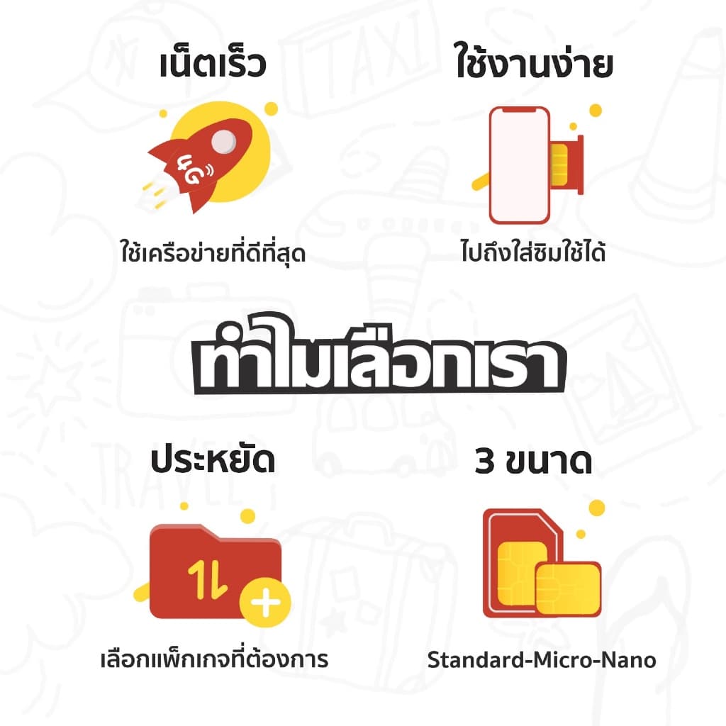 Korea SIM ซิมเกาหลี เน็ตไม่จำกัด เน็ตไม่อั้น เน็ต 4G/5G เลือก ได้จาก 2 - 11 วัน ซิมเที่ยวต่างประเทศ รูปที่ 2