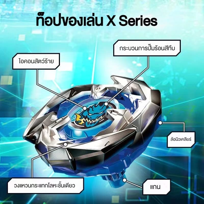 รุ่นใหม่ เบย์เบลด รุ่น BEYSUPER X ยอดฮิต ในกล่องอุปกรณ์พร้อมเล่น ลูกข่างของเล่นเบย์เบลด รูปที่ 5