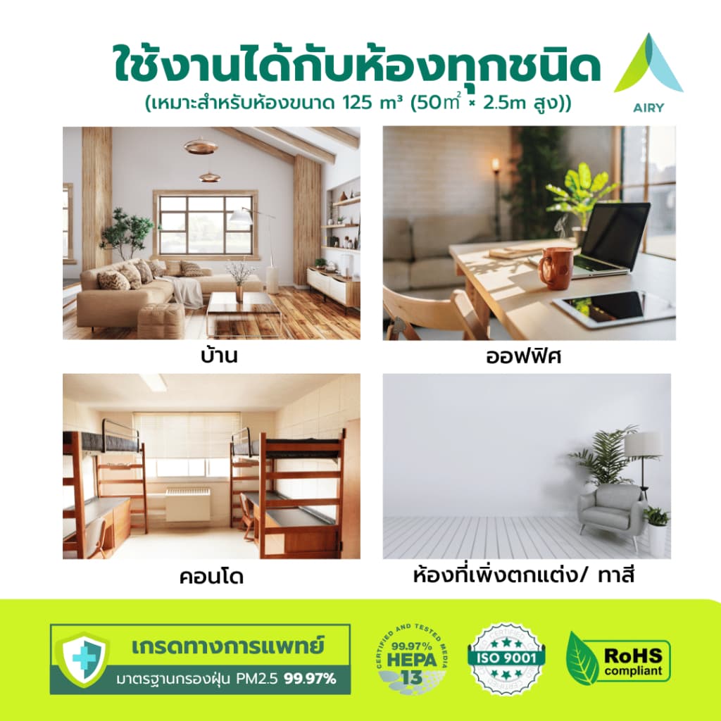 เครื่องฟอกอากาศ DIY ใช้แทนเครื่องฟอกอากาศMI พร้อมอแดปเตอร์ ปรับความเร็วลมได้ ไส้กรองอากาศ ไส้กรอง รูปที่ 4