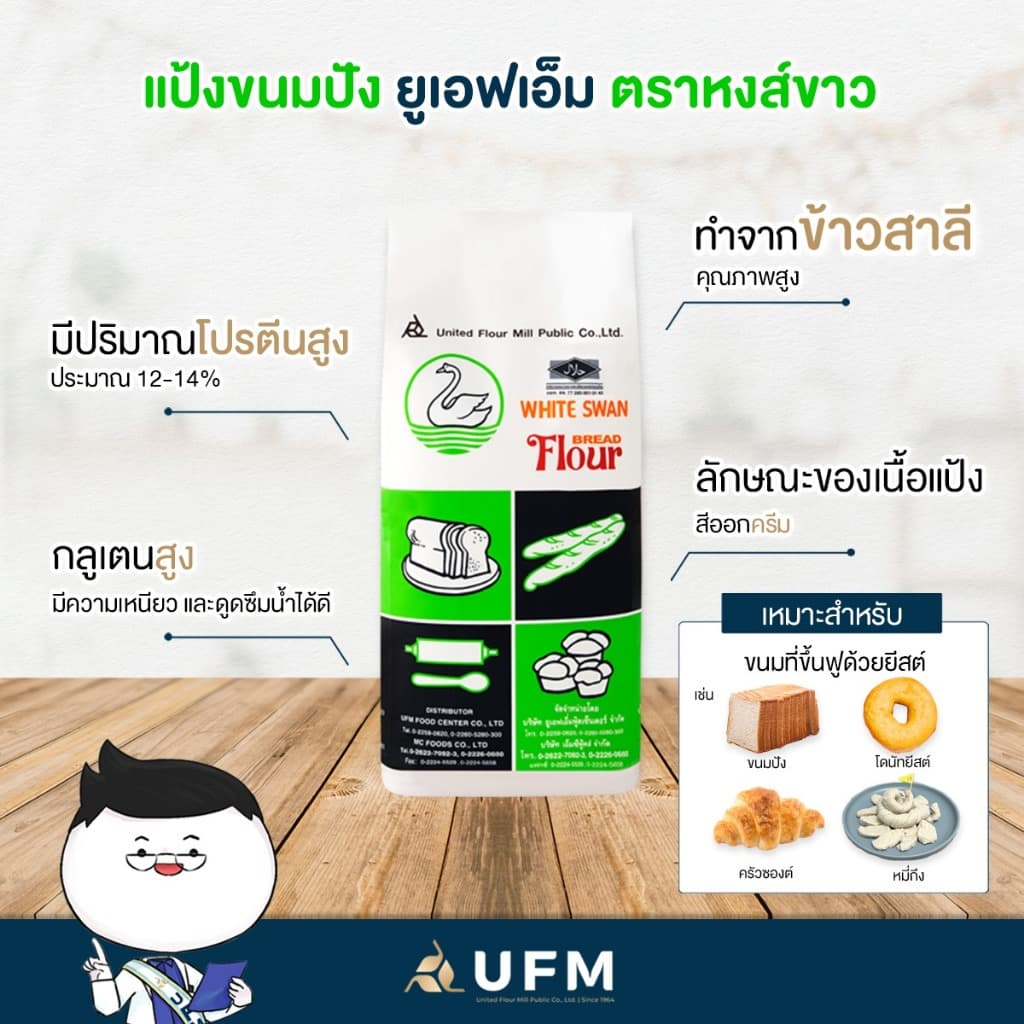 แป้งสาลีอเนกประสงค์ แป้งขนมปัง แป้งเค้ก ลิ้งรวมมิตรแป้ง รูปที่ 4