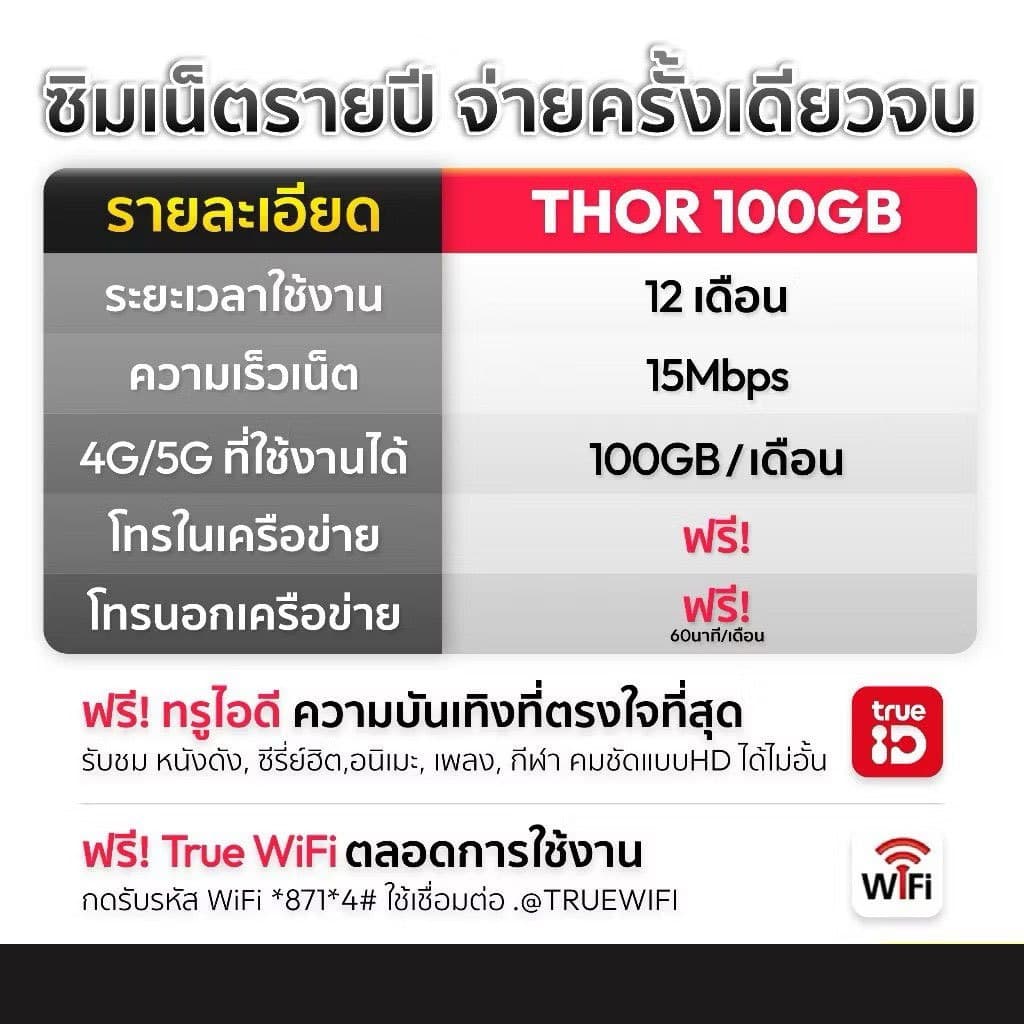 เลขมงคล ซิมเทพธอร์ 100GB เน็ต 15Mbps โทรฟรีไม่อั้น ทั้งปี รูปที่ 2
