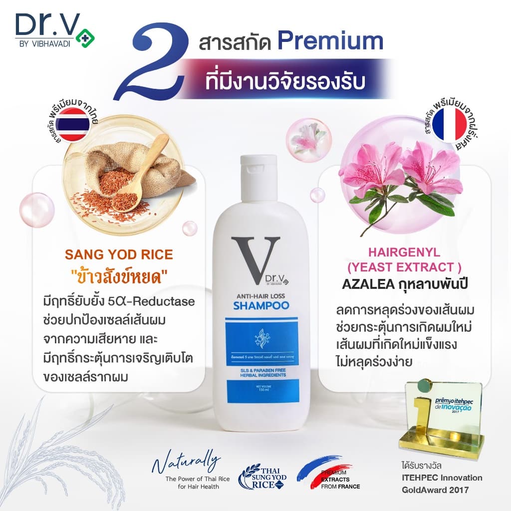 แชมพูสระผมลดผมร่วง บำรุงเส้นผมและหนังศีรษะ Dr.V Shampoo รูปที่ 3
