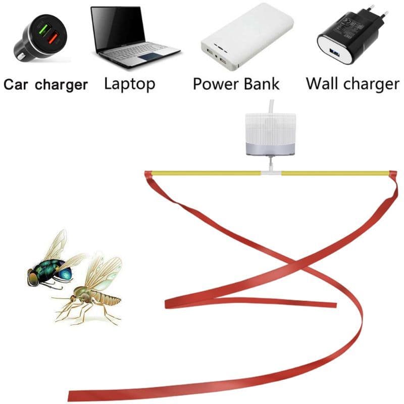 ขายดี พัดลมไล่แมลงวัน USB แรงลมสม่ำเสมอ ครอบคลุมกว้าง ใช้ได้ในร่ม / กลางแจ้ง ป้องกันแมลงวันตอมอาหาร รูปที่ 2