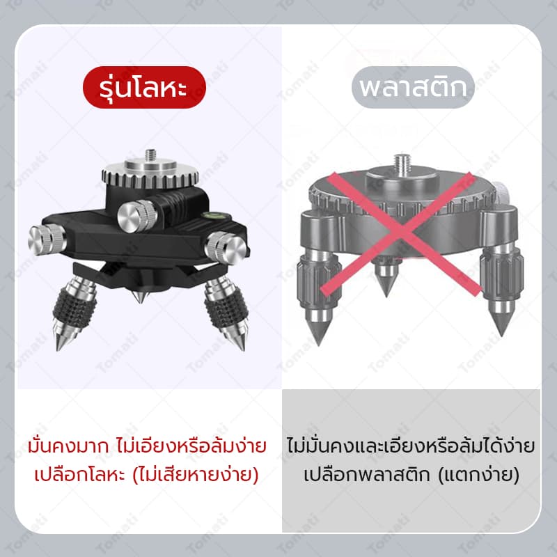Tomati 360 องศา ฐานโลหะระดับ ด้วยด้าย 1/4 " วงเล็บโลหะ สำหรับระดับเลเซอร์ อลูมิเนียมอัลลอยด์คุณภาพสูง รูปที่ 5