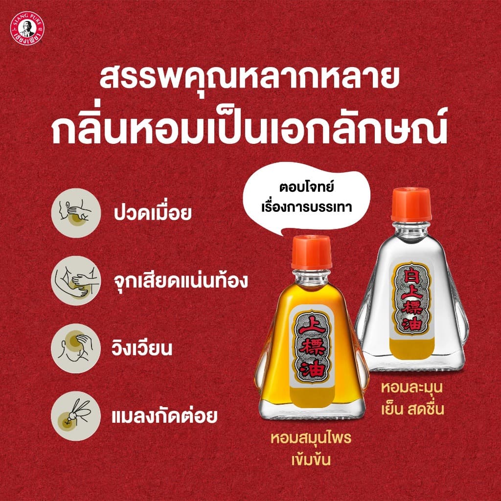 Siangpure Oil Formula I ยาหม่องน้ำเซียงเพียว สูตร 1 ขนาด 25 ซีซี จำนวน 12 ชิ้น รูปที่ 7