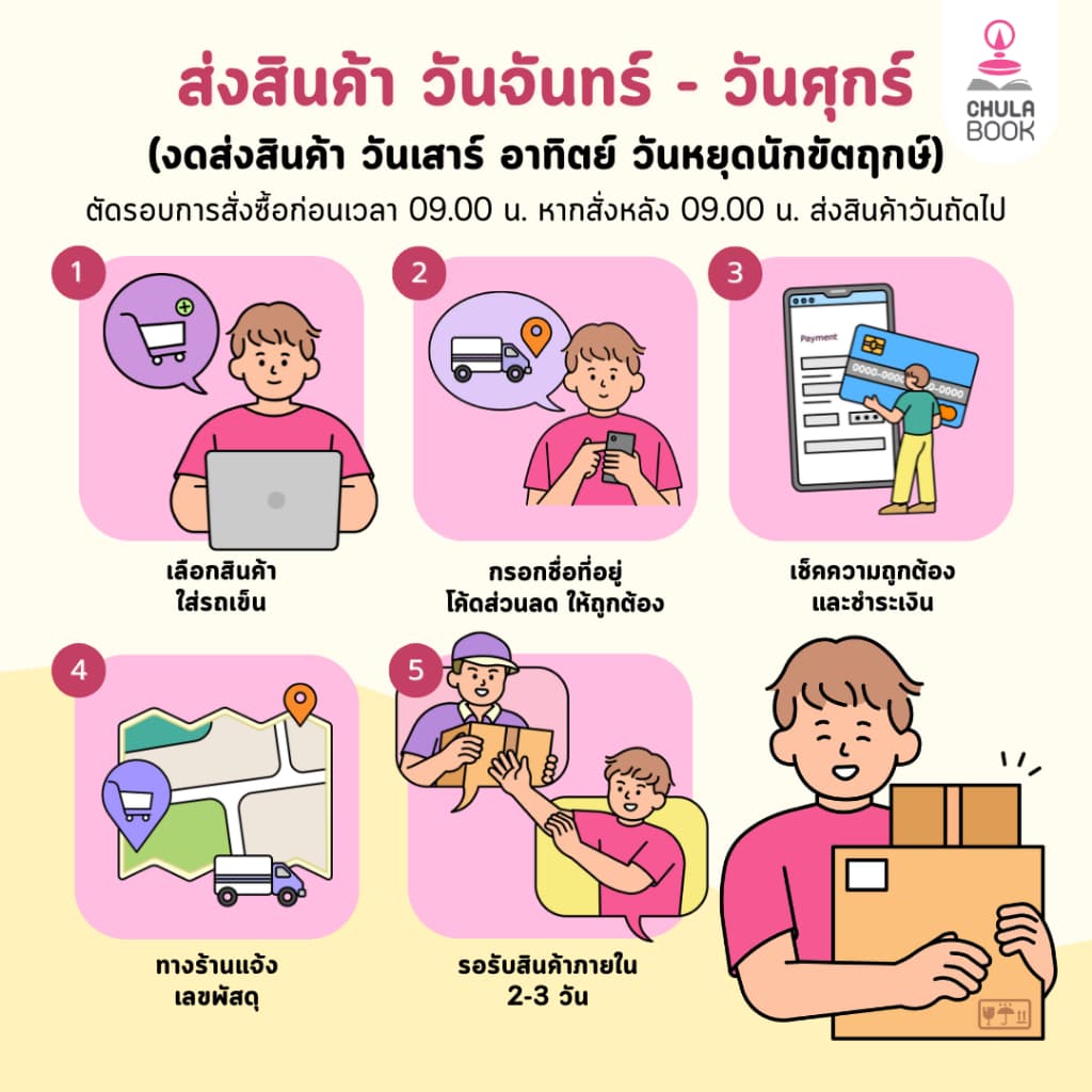 หนังสือ การบัญชีขั้นต้น ฉบับอ่านเข้าใจง่าย c112 รูปที่ 9