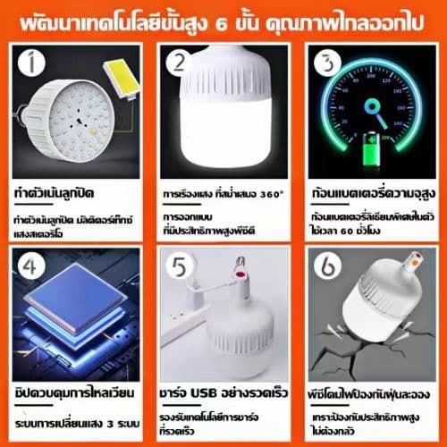AIMO LEDไฟโซล่าเซลล์ ，300000W ไฟโซล่าเซลล์แบตนาน12-48ชั่วโม ，ไฟตั้งแคมป์ ，แสงสีขาว กันน้ำ ชาร์จไฟอัตโนมติ รูปที่ 8