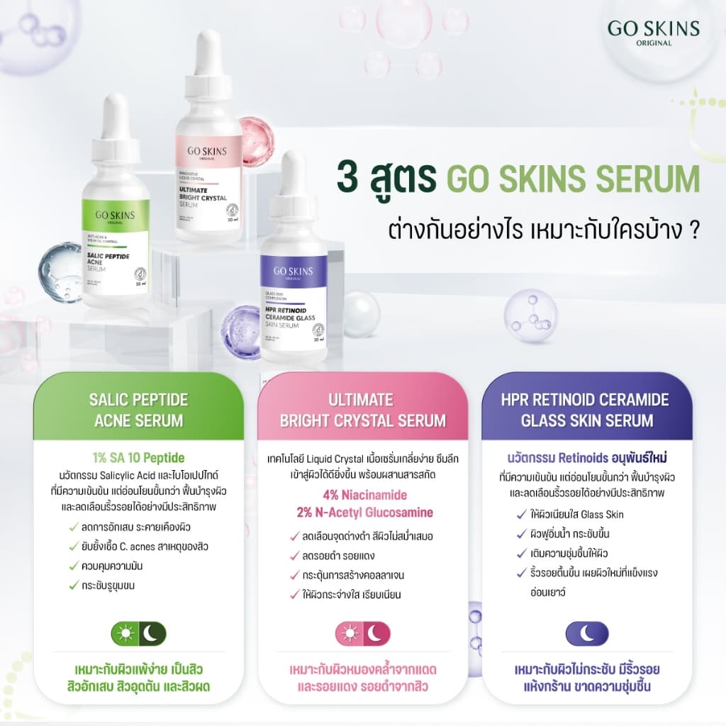GO SKINS HPR RETINOID CERAMIDE GLASS SKIN SERUM 30 ML เซรั่มเรตินอล รูขุมขนแลดูกระชับ รูปที่ 5