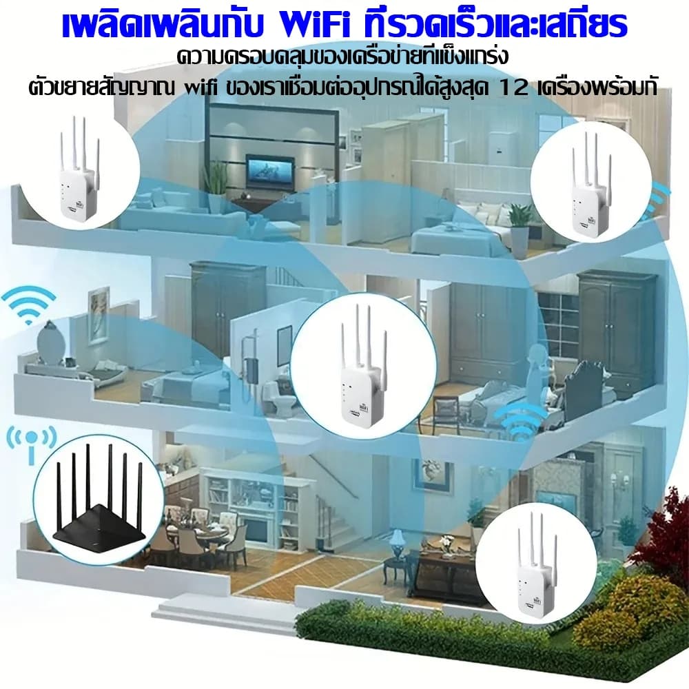 สัญญาณอ่อนที่ไหน ก็เสียบปลั๊กตรงนั้น Wifi Repeater 6เสาอากาศขยาย ขจัดจุดบอดของเครือข่าย 1200Mbps ตัวขยายสัญญาณ รูปที่ 4