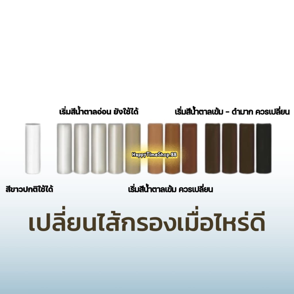 ฟิลเตอร์กรองน้ำ เซตกรองก๊อกน้ำ พร้อมใช้ กรองน้ำฝักบัว รูปที่ 3