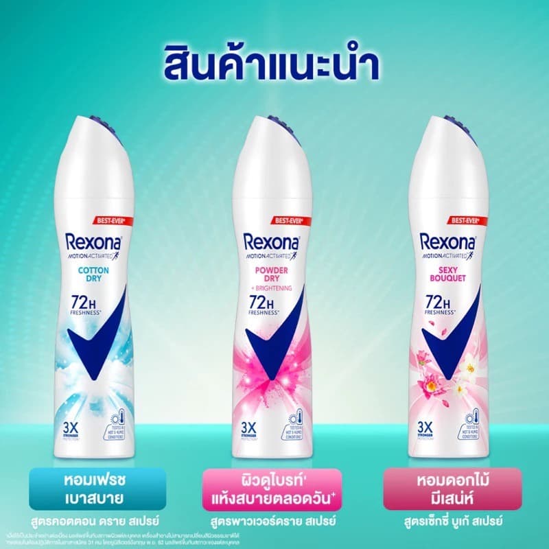 เรโซน่า สเปรย์ระงับกลิ่นกาย Rexona Antiperspirant Spray 135 ml. รูปที่ 2