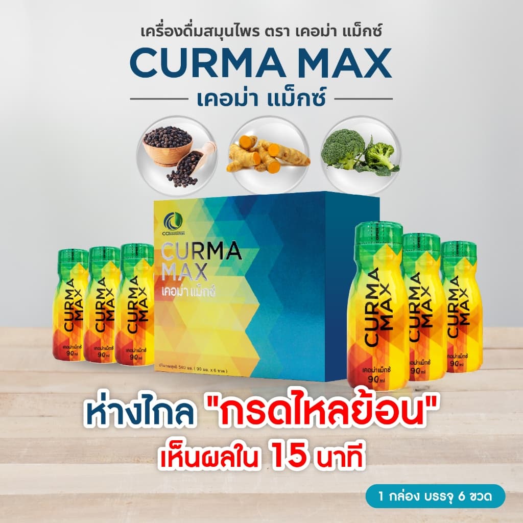ของแท้ เคอม่าแม็กซ์ Curma Max กรีนเคอมิน Green curmin กรดไหลย้อน กระเพาะอักเสบ รูปที่ 2
