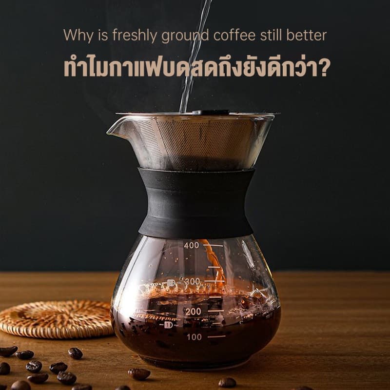 LENODI เครื่องบดกาแฟ เครื่องบดเมล็ดกาแฟไฟฟ้าอัตโนมัติเต็มรูปแบบ n600 เครื่องบดกาแฟ Electric coffee machine รูปที่ 3