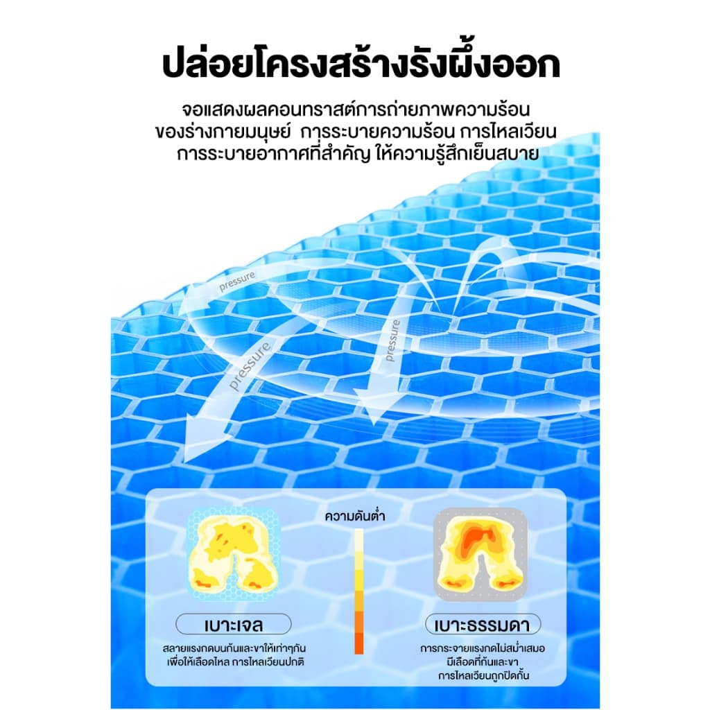 เบาะรองนั่งเจลรังผึ้งระบายอากาศได้ความเย็นในฤดูร้อนนั่งนุ่มสบายทํางานเบาะรองนั่งในรถยนต์ รูปที่ 6