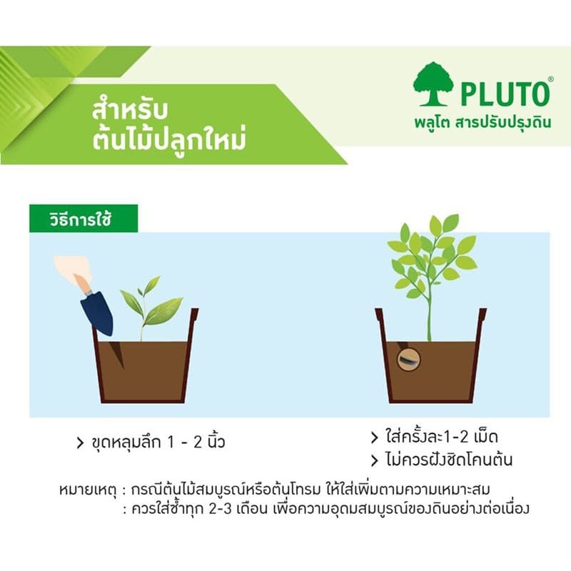 โปรโมชั่น ลดล้างสต็อก พลูโต ไบโอกรีน ขนาด 2.5g X 40 เม็ด รูปที่ 2