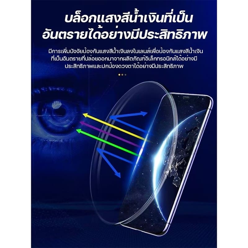 แว่นสายตาสั้น แว่นกรองแสง ฟ้า แท้ ไร้กรอบ เลนส์ออโต้ ออกแดดเปลี่ยนสี กันรังสี Super Auto Lens กันUV99% แฟชั่น unisex รูปที่ 9