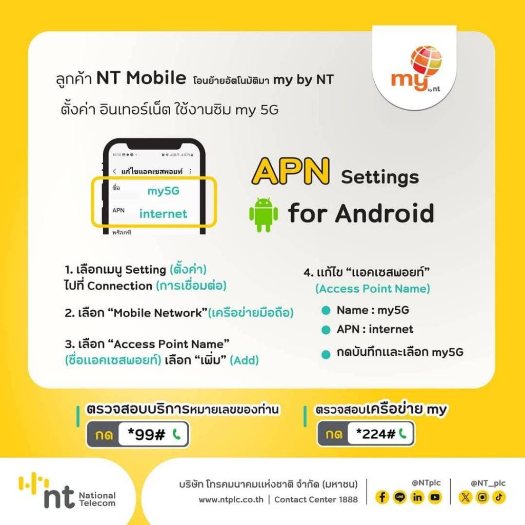 สุดคุ้ม! ซิมมาย เล่นเน็ตไม่อั้น 1Mbps เพียงเดือนละ 200 บาท รูปที่ 6