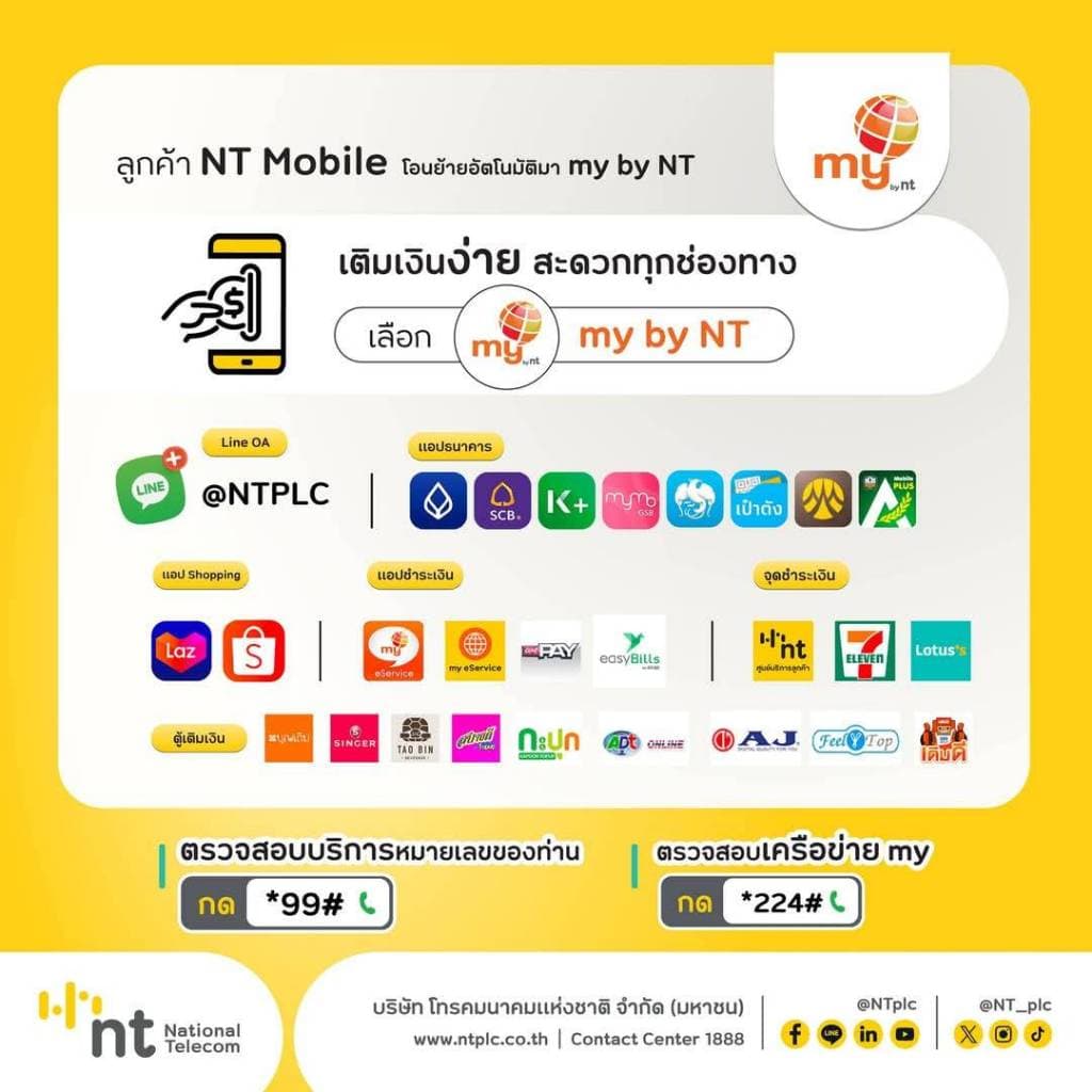 สุดคุ้ม! ซิมมาย เล่นเน็ตไม่อั้น 1Mbps เพียงเดือนละ 200 บาท รูปที่ 7