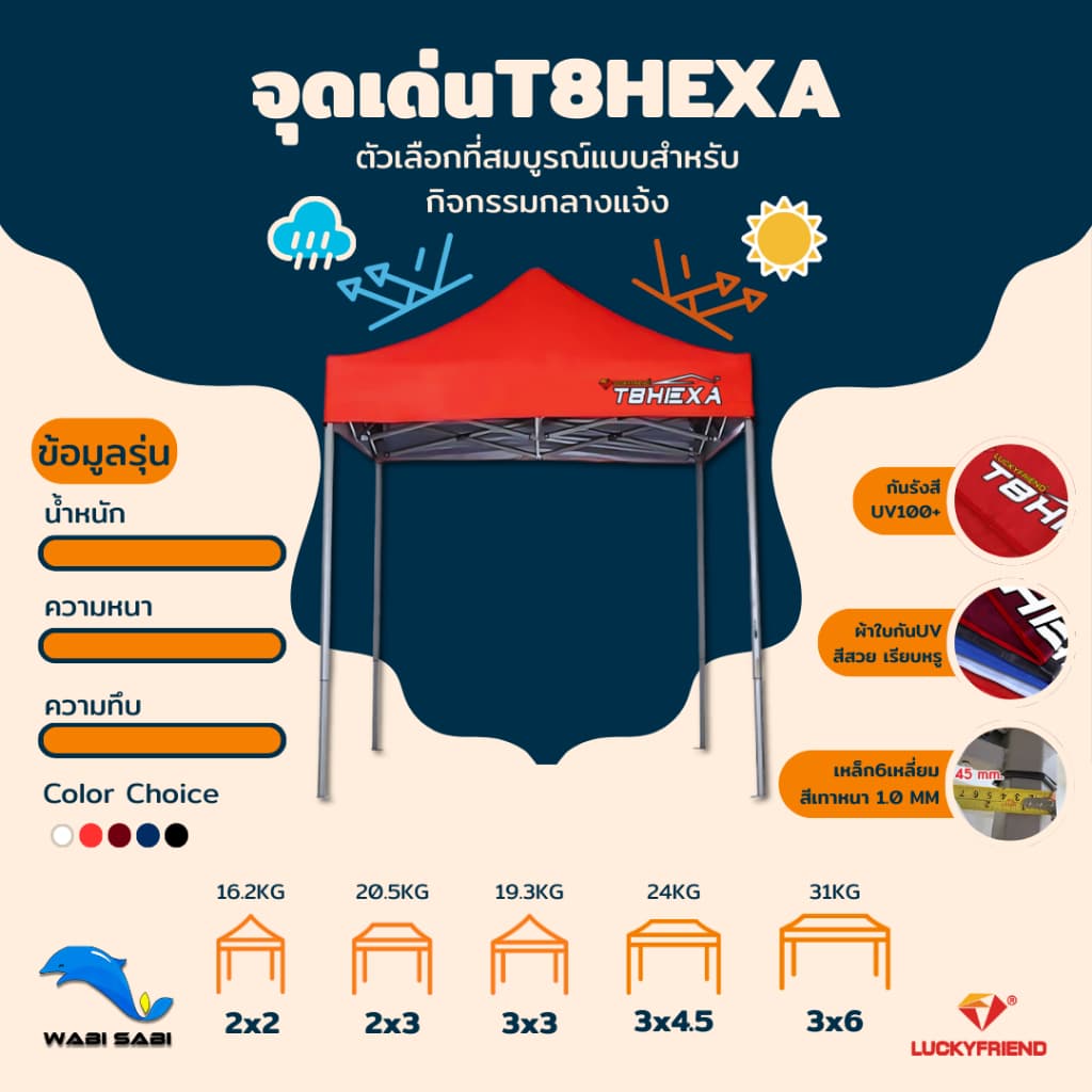 เต็นท์พับเกรด Premium รุ่น T8 อัพเกรดใหม่แข็งแรงกว่าเดิมโครงเหล็กหนาพิเศษ ขนาด3x4.5 เมตร+ผ้าใบกันน้ำ รูปที่ 4