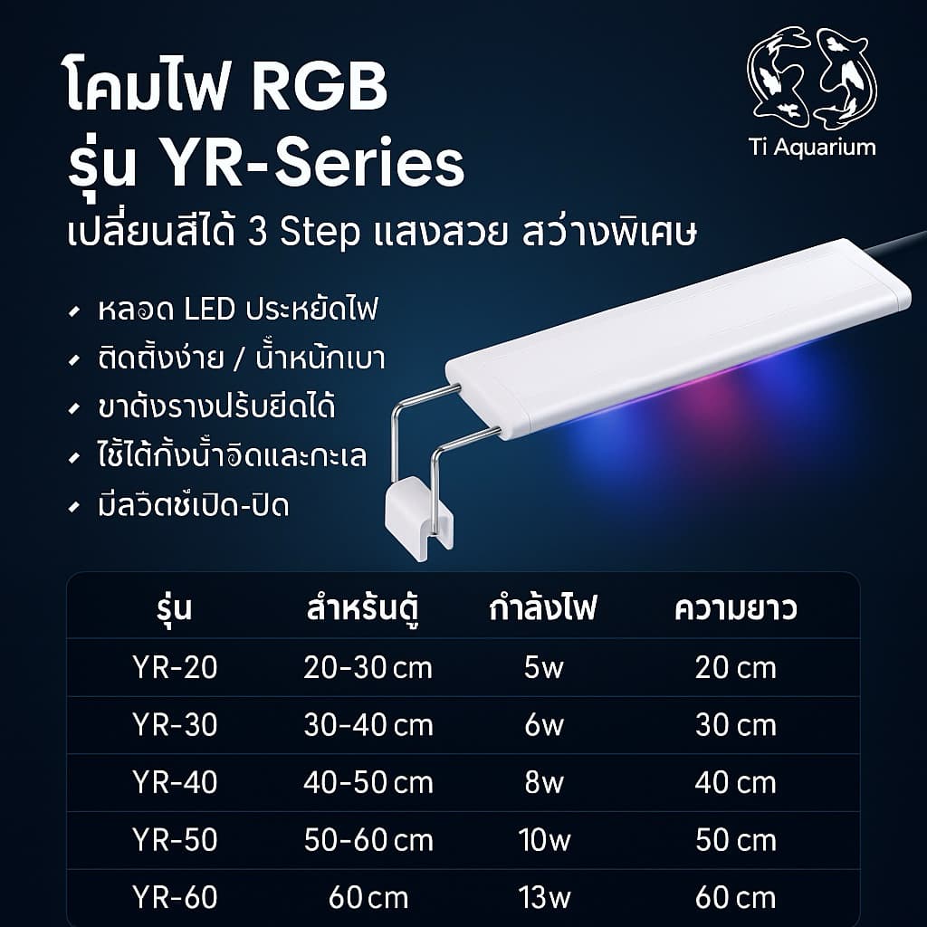 โคมไฟLEDประบเปลี่ยนสีได้3step แบรนด์ใหม่ รูปที่ 1