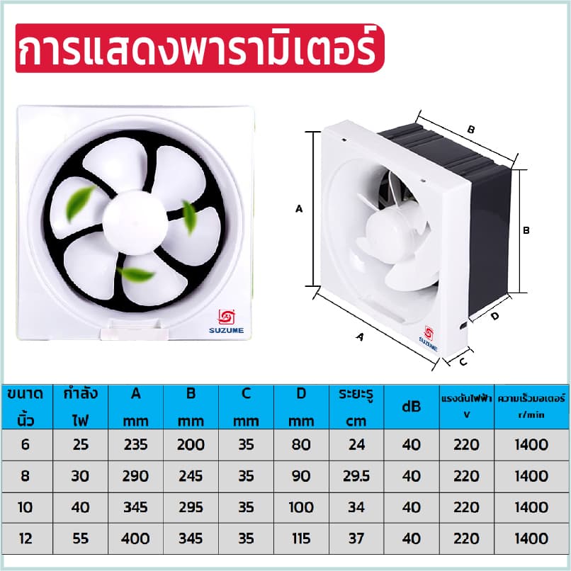 SUZUME พัดลมเจ็ท พัดลมดูดอากาศ ติดตั้งได้ทุกที่ ทนความร้อนสูง มีตัวเลือก 6/8/10/12นิ้ว 220v พัดลมระบายอากาศ รูปที่ 5
