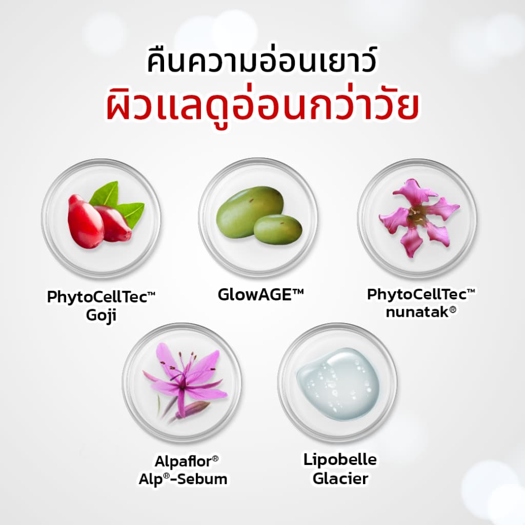 เซรั่มสวิสแล็บ ดูหน้าเด็ก ย้อนวัย กระชับลดริ้วรอย SWISSLAB NATURE BOTA SERUM รูปที่ 3