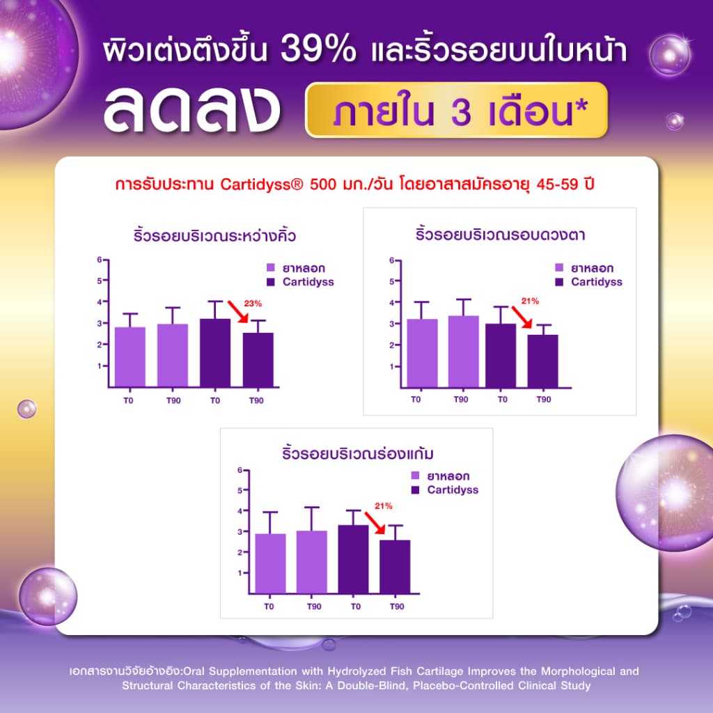 Bomi Gold Di Collagen Plus 100g พรีเมียมคอลลาเจนชงดื่ม เพื่อข้อเข่าแข็งแรง ผิวสวยนุ่มลื่น ดูกระจ่างใส รูปที่ 3
