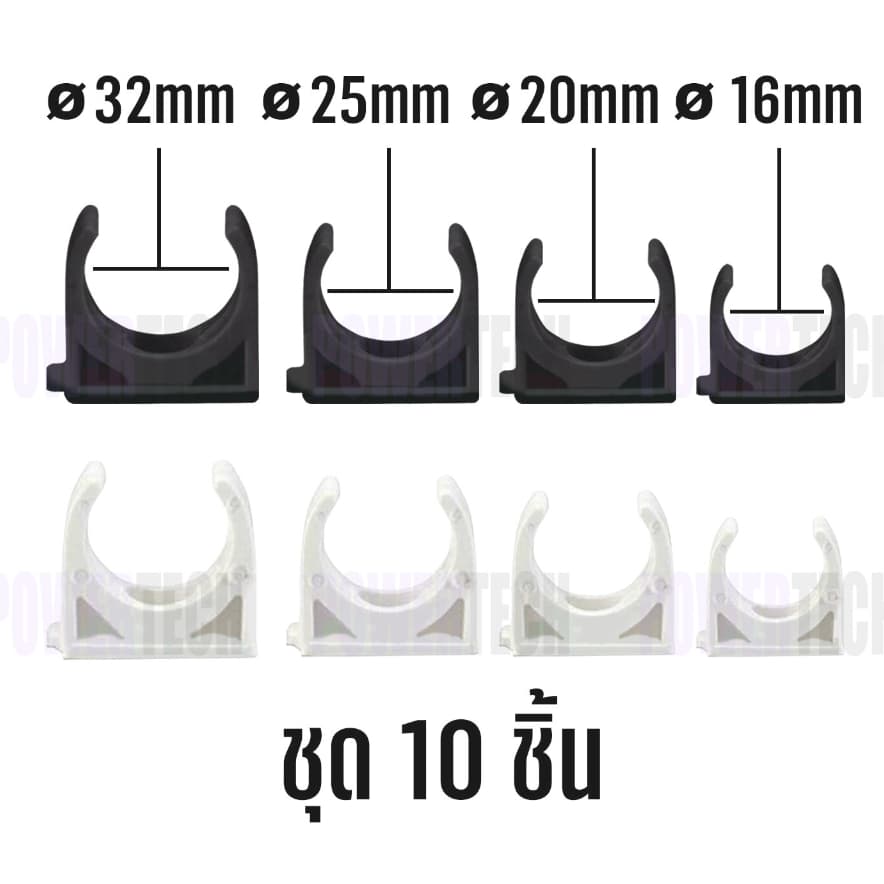 10ชิ้น Nano ก้ามปู คลิปก้ามปู แบบมิล 16mm 20มmm25mm 32mm สีขาว สีดำ NNMC ใช้กับท่อ แบบมิล เท่านั้น ใช้กับท่อแบบ รูปที่ 2