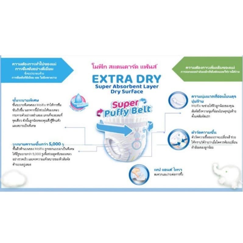 Molfix ผ้าอ้อมโมลฟิกซ์ โมฟิก แพค 4 ห่อ รุ่นกางเกง Extra Dry รูปที่ 5