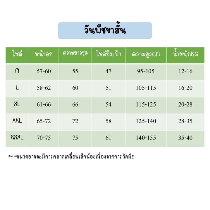 ส่งจากไทยชุดว่ายน้ำเด็กชาย รูปที่ 2