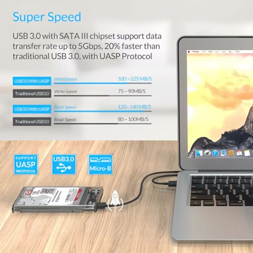 USB3.0 ถึง SATA3.0 กล่องเก็บฮาร์ดดิสก์ภายนอกพร้อมสายเชื่อมต่อ SATA เป็น USB รูปที่ 3