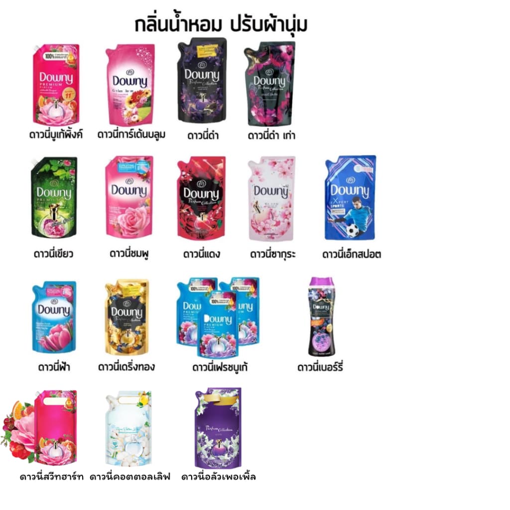 ชุดทำน้ำยาซักผ้าสูตรประหยัด "ชุดสุดคุ้ม" สูตรทำได้ 75 ลิตร ประหยัดอีก 50฿สามารถสั่งได้ครั้งละ 1คำสั่งซื้อ ซักผ้า รูปที่ 2