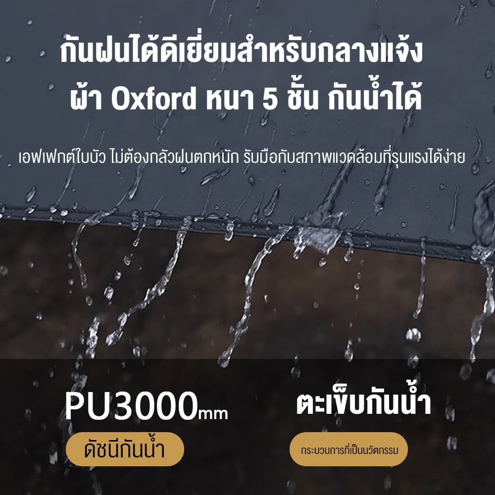 KEEPHIKE ทรงแปดเหลี่ยม ฟลายชีท ผ้าใบ อุปกรณ์ตั้งแคมป์กลางแจ้งแบบพกพา ปิกนิก แคมป์ปิ้ง กันแดด กันฝนและลม เต็นท์กันแดด รูปที่ 6