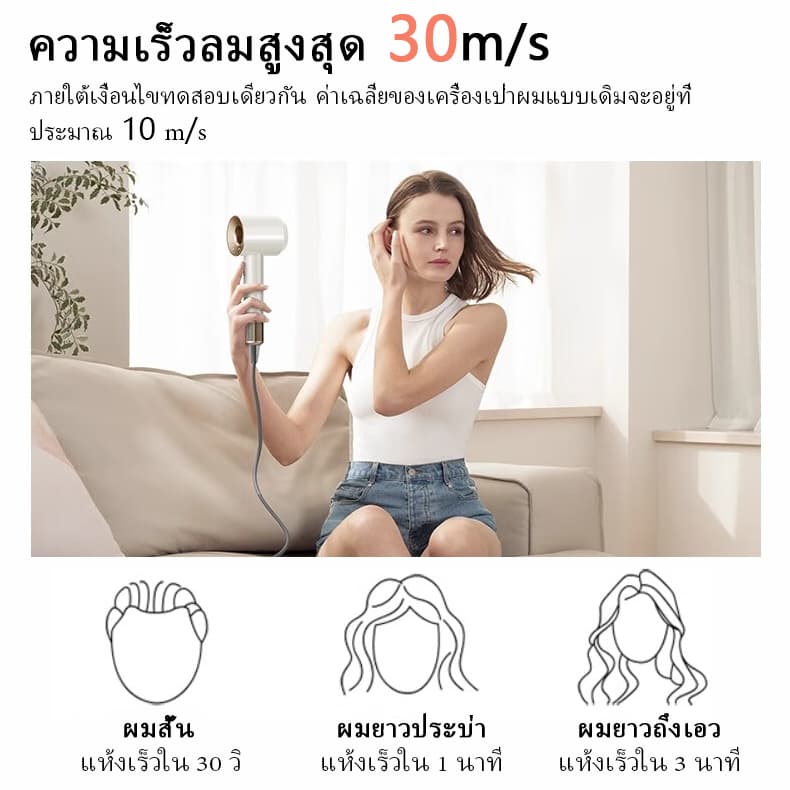 Sorf High-Speed Hair Dryer ไดร์เป่าผม ไดร์เป่าผมความเร็วสูง 110000 รอบ/นาที เป่าผมแห้งเร็ว ไอออนลบ ดูแลเส้นผม รูปที่ 3