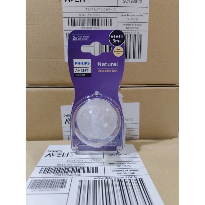 จุกนม Avent แท้100%ศูนย์ไทย มีเบอร์ 1.2.3.4.5.6 รูปที่ 2