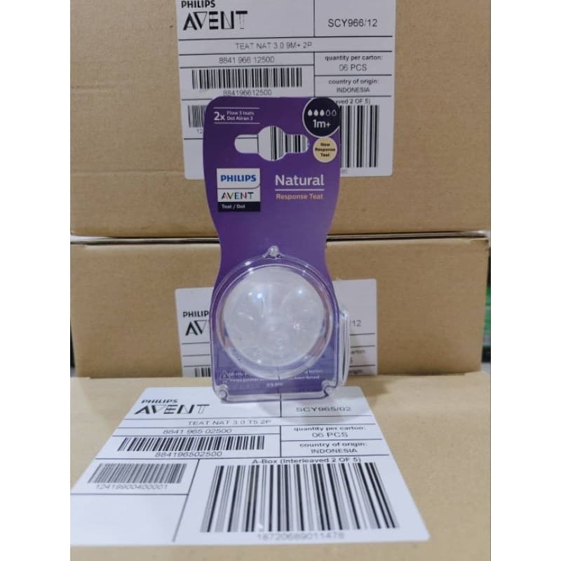 จุกนม Avent แท้100%ศูนย์ไทย มีเบอร์ 1.2.3.4.5.6 รูปที่ 4