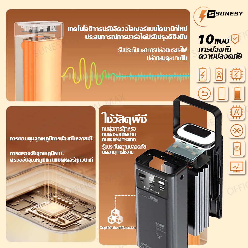 ไฟLED ความสว่างสูง SUNESY 70000mAh พาวเวอร์แบงค์ 100W ชาร์จเร็ว พร้อมสายชาร์จ พาวเวอร์แบงค์ พกพา แบตสำรอง power bank รูปที่ 7