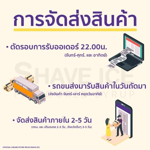 เชฟไอซ์ไซรัป กลิ่น บลูเบอรี่ Shave Ice Syrup - Blueberry | น้ำหวานกลิ่นผลไม้รุ่นคลาสสิค อร่อย คุ้ม รูปที่ 3