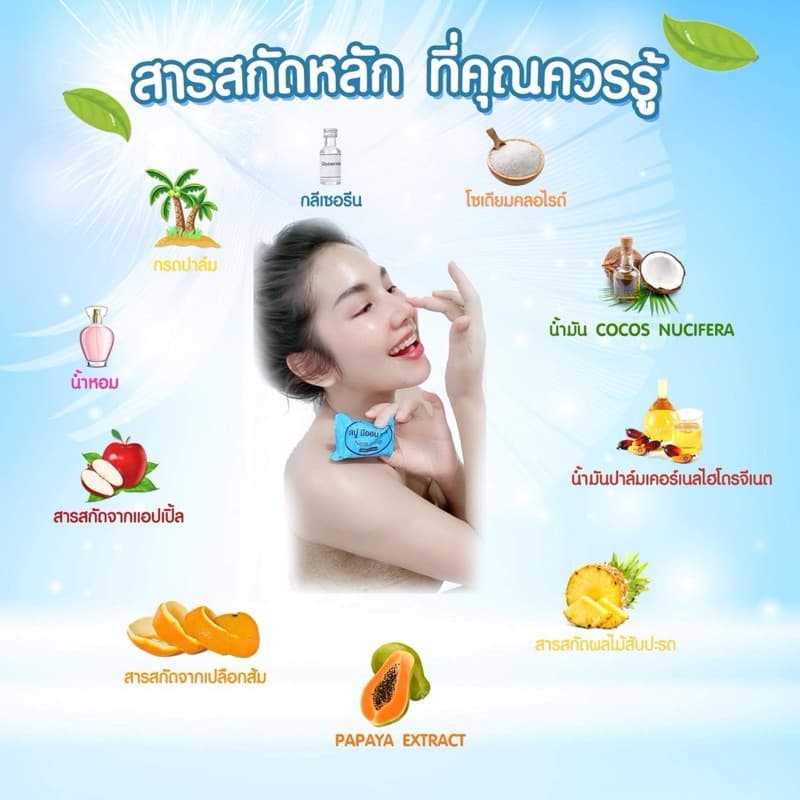 สบู่นีออน เซรั่มพลัส แพ็ค 10 ก้อน # รูปที่ 2
