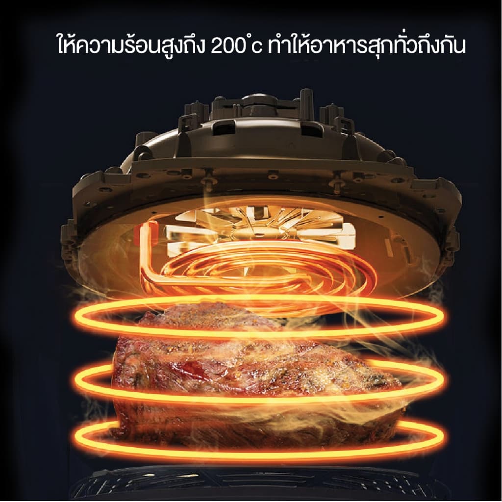 SMARTHOME หม้อทอดไร้น้ำมัน ขนาด 3.5ลิตร รูปที่ 5