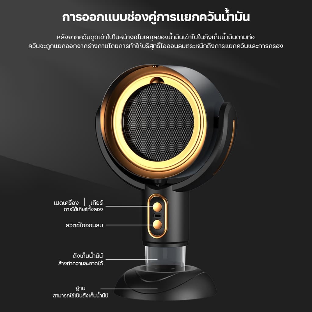 KADONIA เครื่องดูดควันไฟฟ้าแบบพกพา ที่ดูดควันพกพา ชาร์จ USB พร้อมตัวกรอง เหมาะสำหรับการตั้งแคมป์และปิ้งย่าง รูปที่ 9