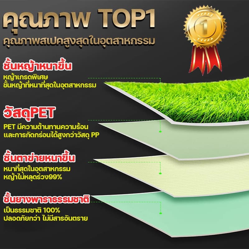35พินหนาแน่นขึ้น หญ้าเทียม ขนาดคงที่ 2*5 ม หญ้าเทียมปูพื้น หญ้าเทียมยกม้วน ขนาดอื่นๆสามารถเข้าร้านเลือกได้ รูปที่ 4