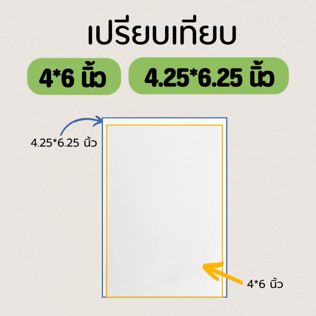 ซองแก้ว ถุงแก้วใสopp ปากเสมอไม่มีฝากาว ขนาดหน้ากว้าง 4-4.5 นิ้ว ใส่โปสการ์ด รูปที่ 2