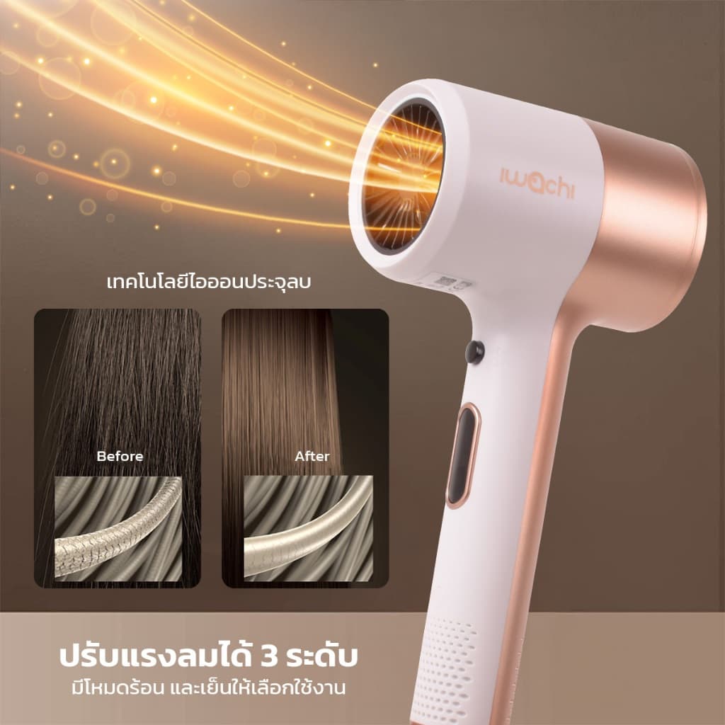 IWACHI ไดร์เป่าผม รุ่นGY5000 1800วัตต์ โหมดลมเย็น/ลมร้อน ปรับได้3ระดับ รูปที่ 8