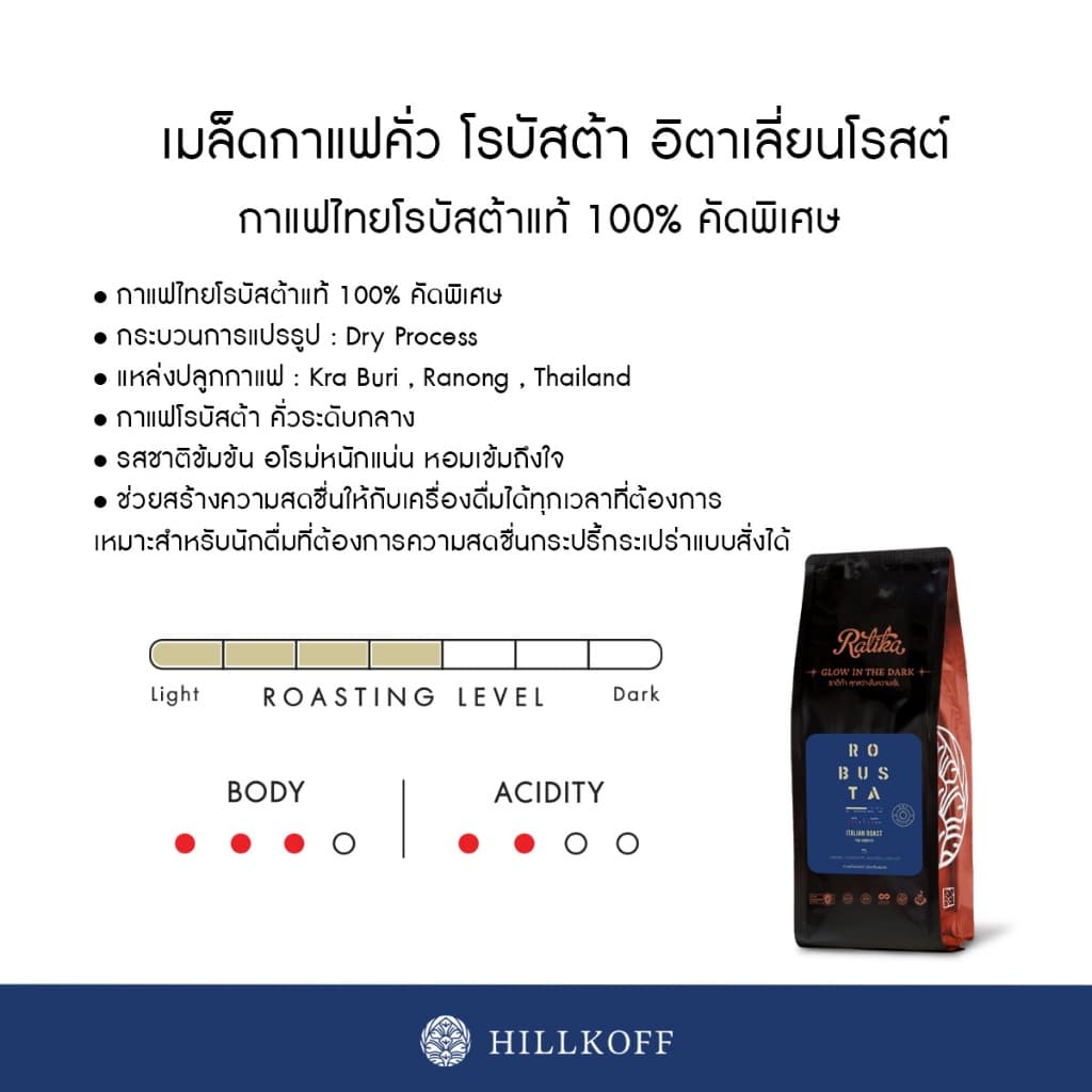 Ratika | ยิ่งซื้อ ยิ่งลด เมล็ดกาแฟคั่ว Ratika Coffee Robusta : กาแฟราติก้า โรบัสต้าแท้ 100% คั่วกลาง 500G. 2 / 4 KG. รูปที่ 6